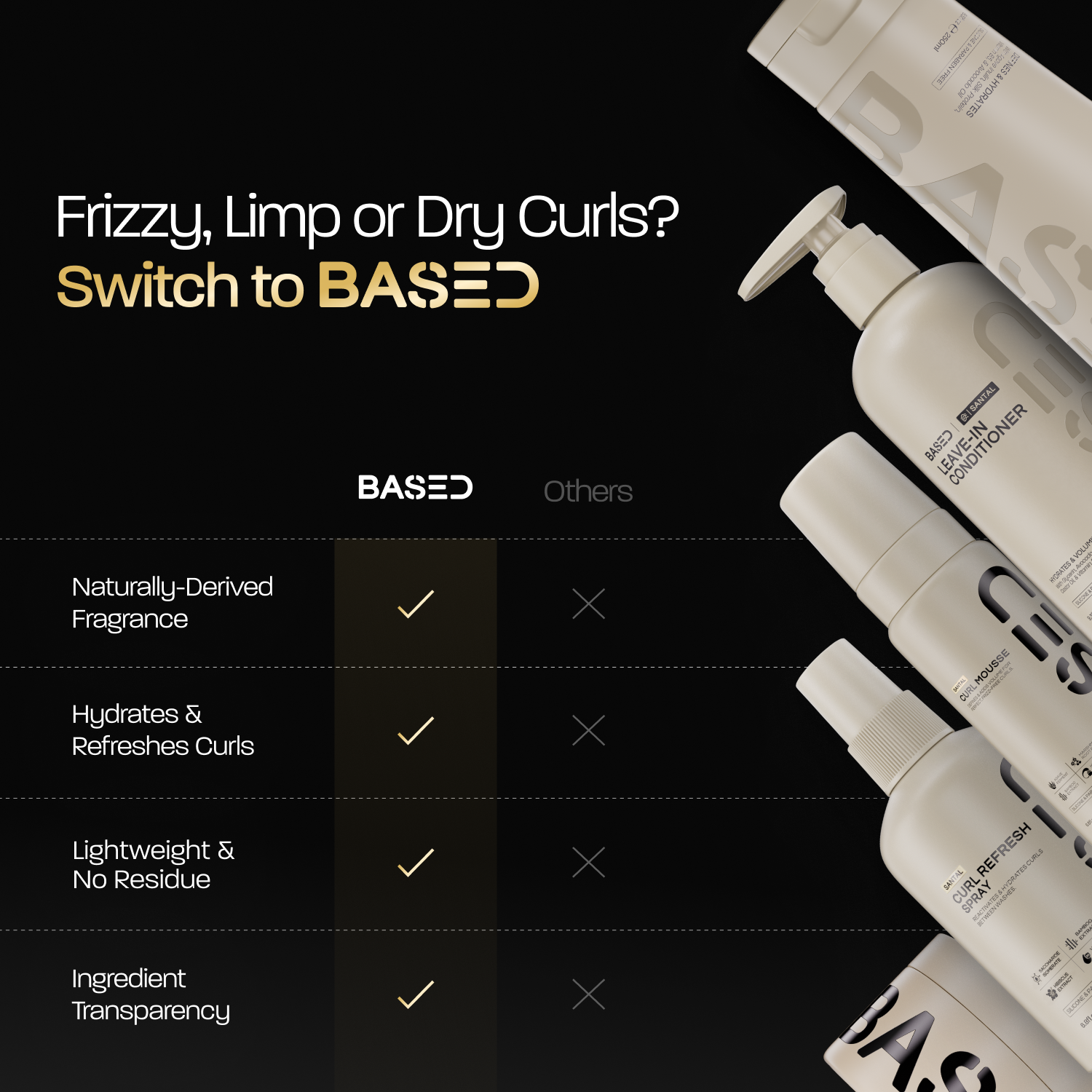 Complete Curly Kit - Image 14
