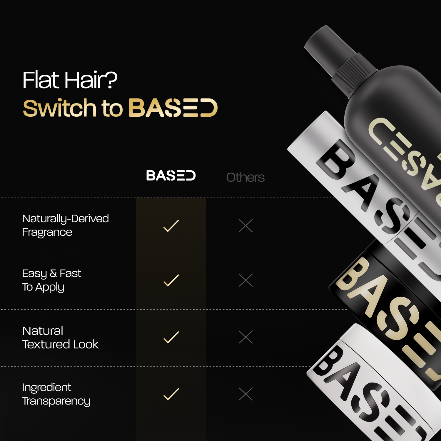 Straight & Wavy Kit - Image 12